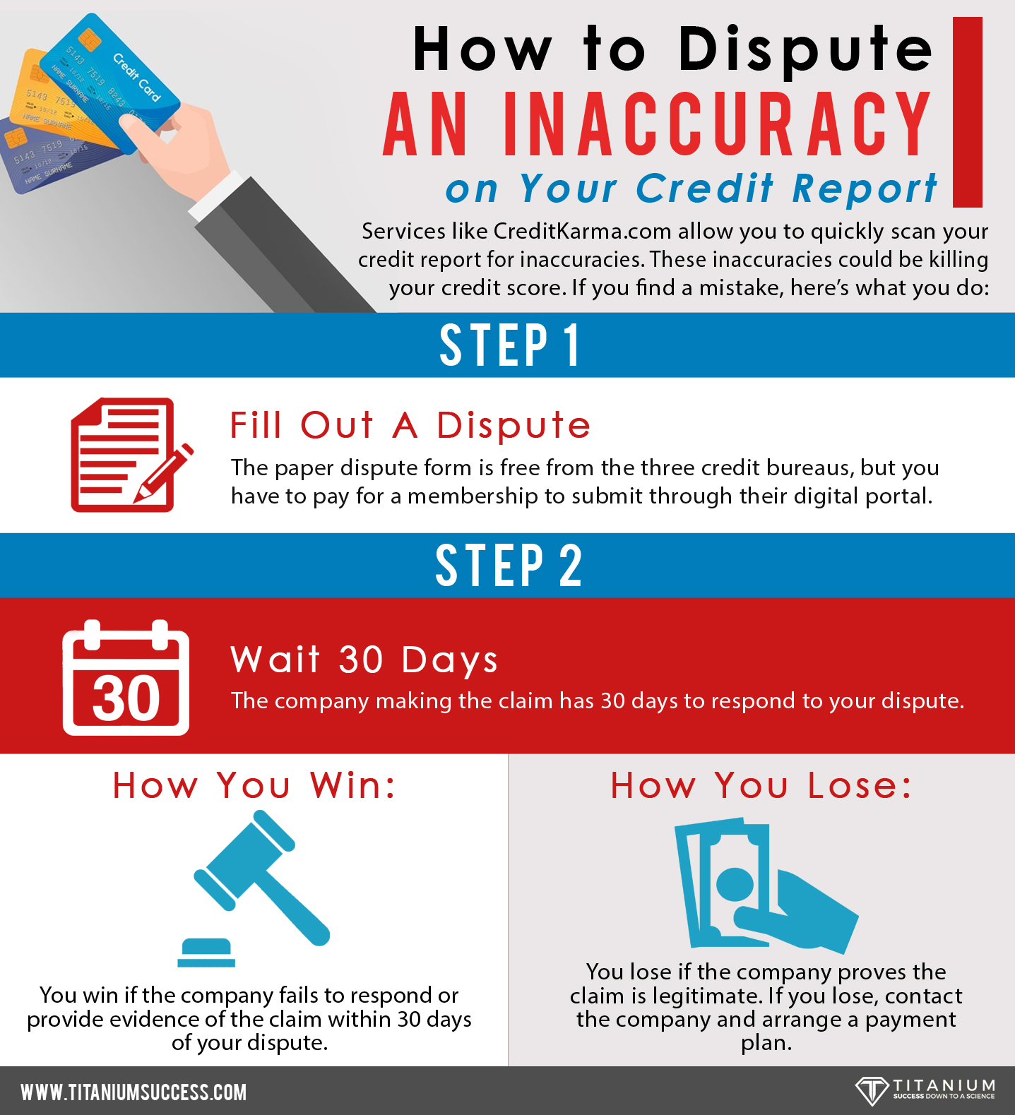 How to Dispute an Inaccuracy on Your Credit Report Infographic - TS