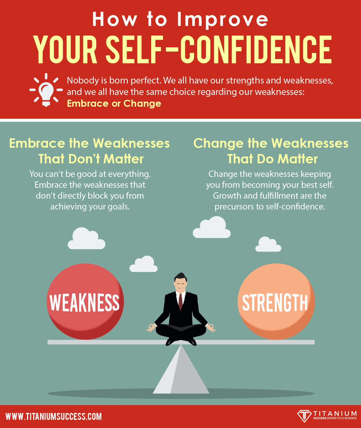 How To Improve Your Self-Confidence Infographic - Ts