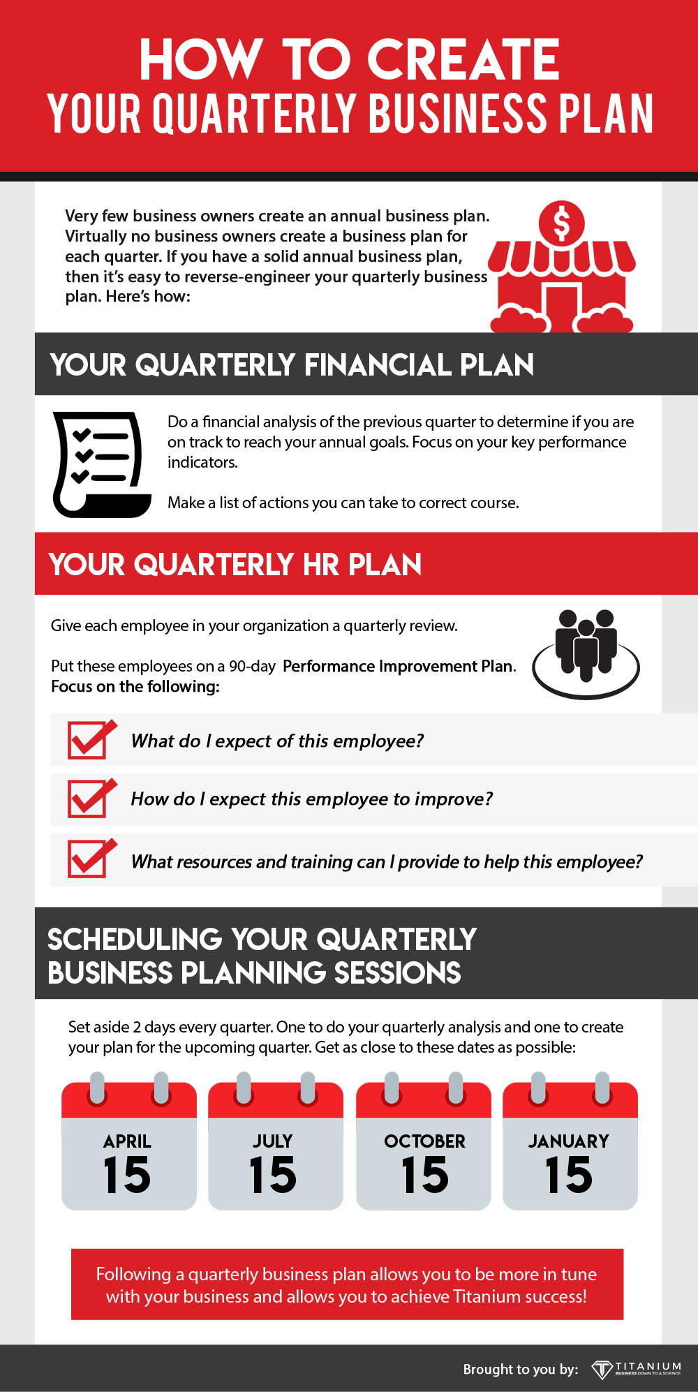 Quarterly Business Plan