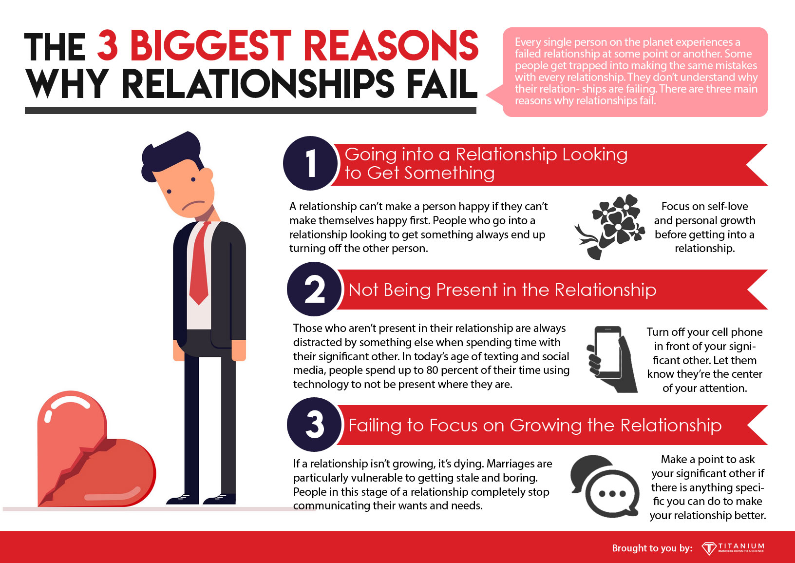 reasons why relationships fail